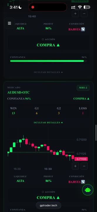 Ejemplo real del Catalogador GPTrader mostrando activo, historial de velas y orientación de análisis
